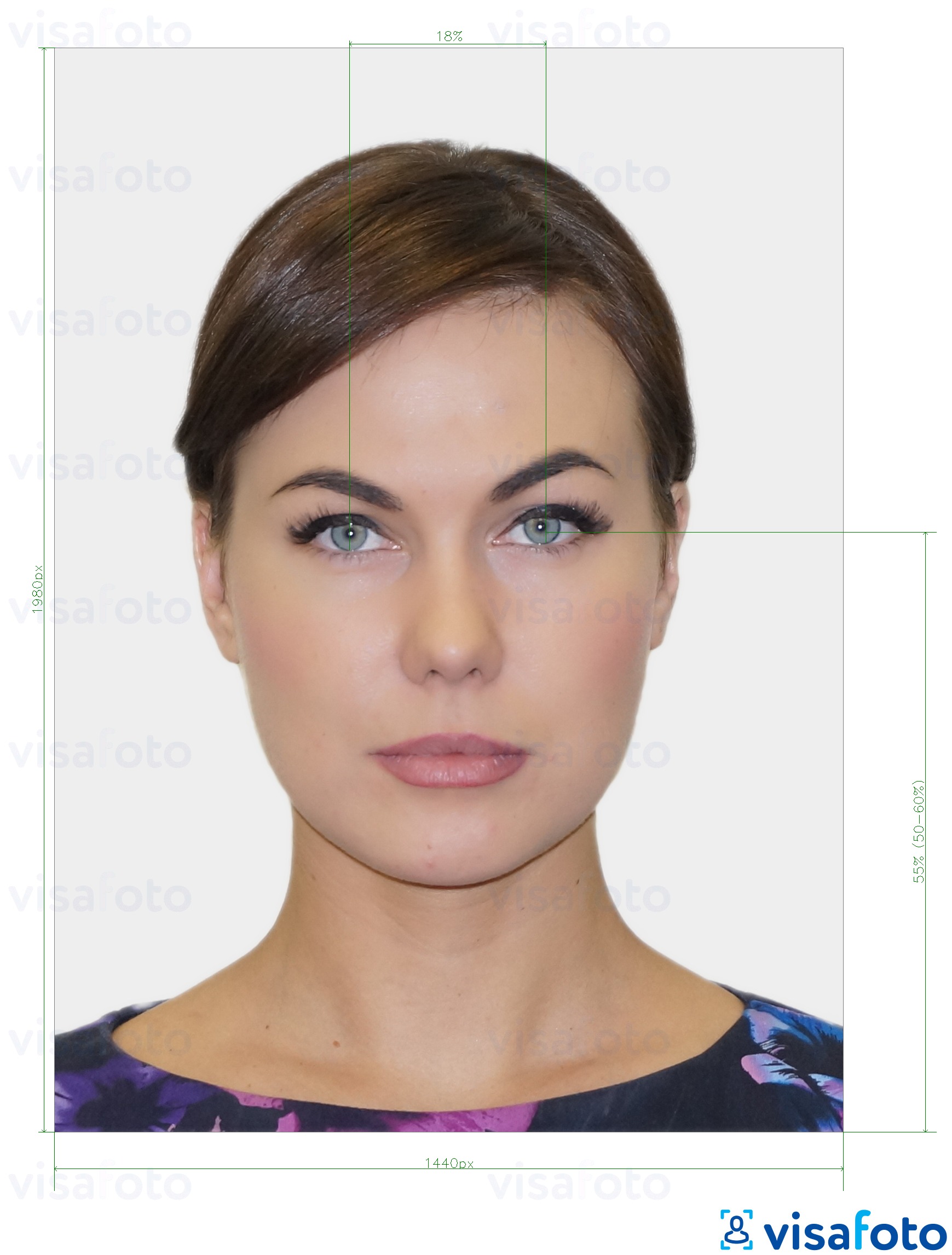 Shembulli i fotos per __name__ me specifikimet ekzakte