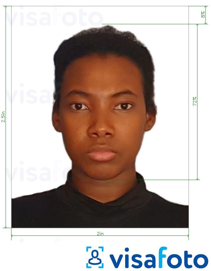 Shembulli i fotos per Pasaporta elektronike Kenia 2x2.5 inç me specifikimet ekzakte