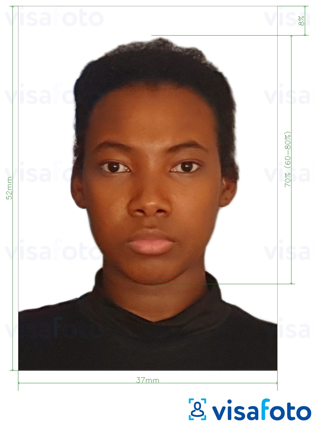 Shembulli i fotos per Pasaporta e Namibisë 37x52mm (3.7x5.2 cm) me specifikimet ekzakte