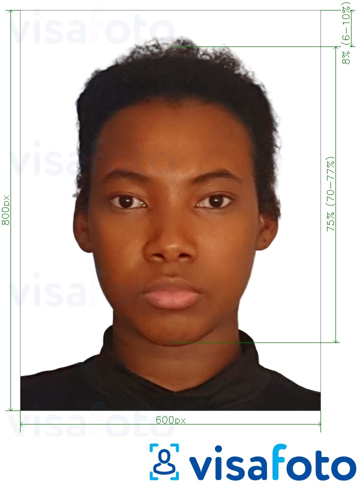 Shembull fotoje për __name__ me specifikime të sakta të madhësisë